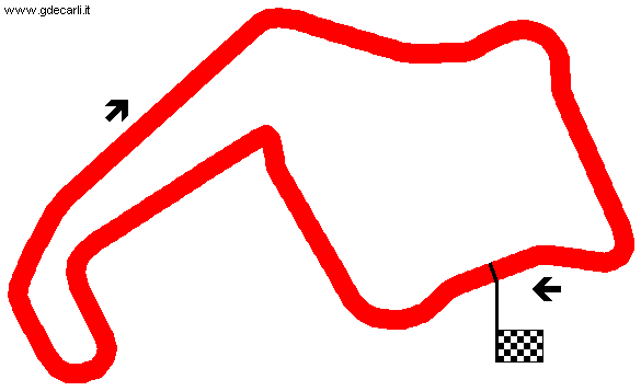 Oulton Park 1954÷1972 (mappa approssimata?)